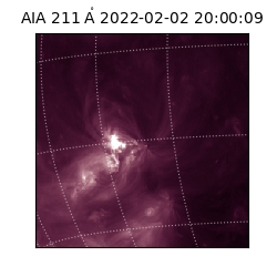 saia - 2022-02-02T20:00:09.640000