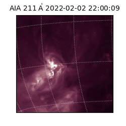 saia - 2022-02-02T22:00:09.626000