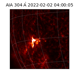 saia - 2022-02-02T04:00:05.146000