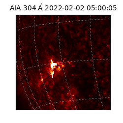saia - 2022-02-02T05:00:05.121000