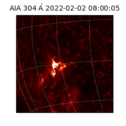saia - 2022-02-02T08:00:05.129000
