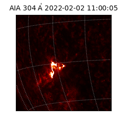 saia - 2022-02-02T11:00:05.130000