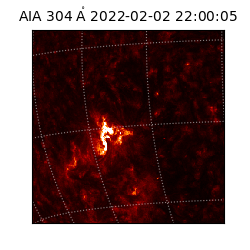 saia - 2022-02-02T22:00:05.130000