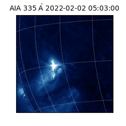 saia - 2022-02-02T05:03:00.625000