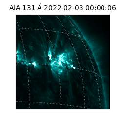saia - 2022-02-03T00:00:06.622000