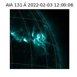 saia - 2022-02-03T12:00:06.641000