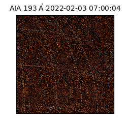 saia - 2022-02-03T07:00:04.843000