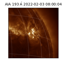 saia - 2022-02-03T08:00:04.843000