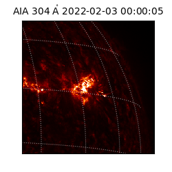 saia - 2022-02-03T00:00:05.122000