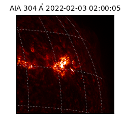 saia - 2022-02-03T02:00:05.122000