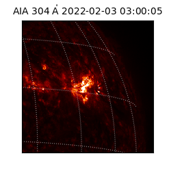 saia - 2022-02-03T03:00:05.122000