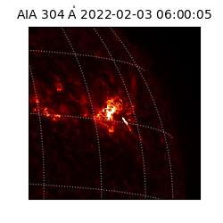 saia - 2022-02-03T06:00:05.122000