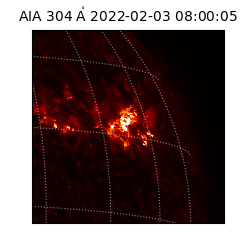 saia - 2022-02-03T08:00:05.147000