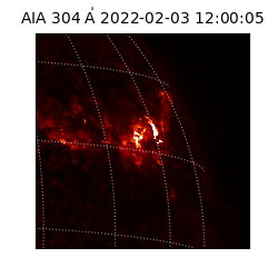 saia - 2022-02-03T12:00:05.133000
