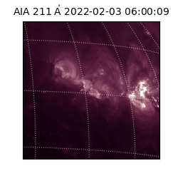 saia - 2022-02-03T06:00:09.626000