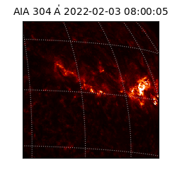 saia - 2022-02-03T08:00:05.147000