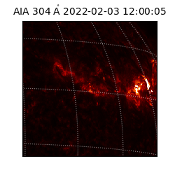 saia - 2022-02-03T12:00:05.133000