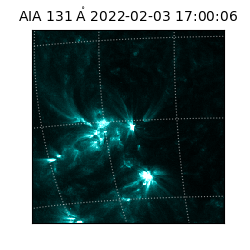 saia - 2022-02-03T17:00:06.622000