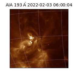 saia - 2022-02-03T06:00:04.843000