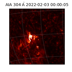 saia - 2022-02-03T00:00:05.122000