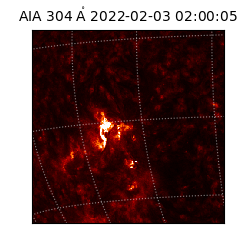 saia - 2022-02-03T02:00:05.122000