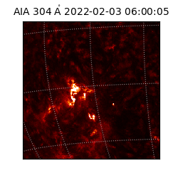 saia - 2022-02-03T06:00:05.122000