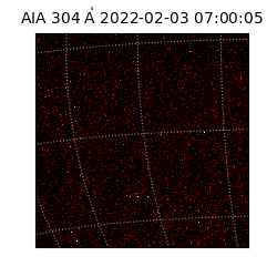 saia - 2022-02-03T07:00:05.130000