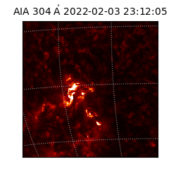 saia - 2022-02-03T23:12:05.133000