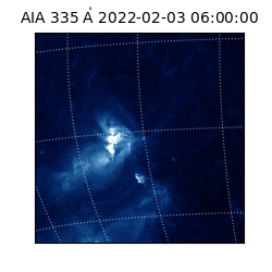 saia - 2022-02-03T06:00:00.618000