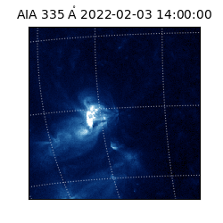 saia - 2022-02-03T14:00:00.622000