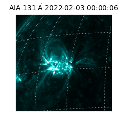 saia - 2022-02-03T00:00:06.622000