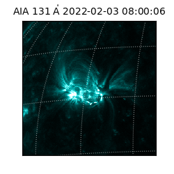 saia - 2022-02-03T08:00:06.622000