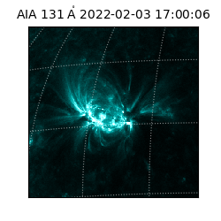 saia - 2022-02-03T17:00:06.622000
