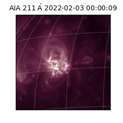 saia - 2022-02-03T00:00:09.630000