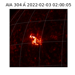 saia - 2022-02-03T02:00:05.122000