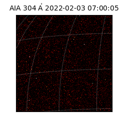 saia - 2022-02-03T07:00:05.130000