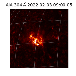 saia - 2022-02-03T09:00:05.130000