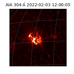 saia - 2022-02-03T12:00:05.133000