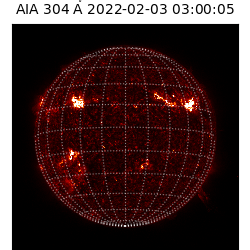 saia - 2022-02-03T03:00:00