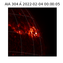 saia - 2022-02-04T00:00:05.122000