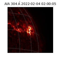 saia - 2022-02-04T02:00:05.130000