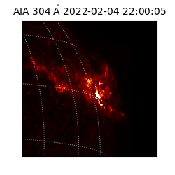 saia - 2022-02-04T22:00:05.129000