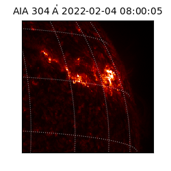 saia - 2022-02-04T08:00:05.130000