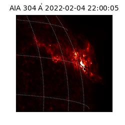 saia - 2022-02-04T22:00:05.129000