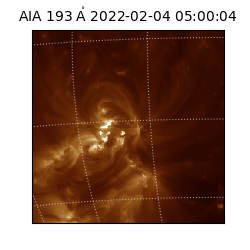 saia - 2022-02-04T05:00:04.846000