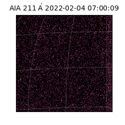 saia - 2022-02-04T07:00:09.626000