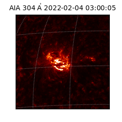 saia - 2022-02-04T03:00:05.130000