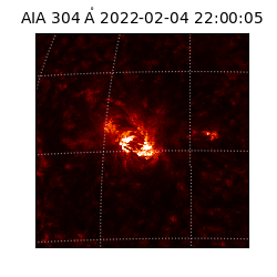 saia - 2022-02-04T22:00:05.129000