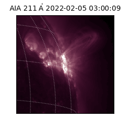 saia - 2022-02-05T03:00:09.626000
