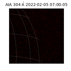 saia - 2022-02-05T07:00:05.129000